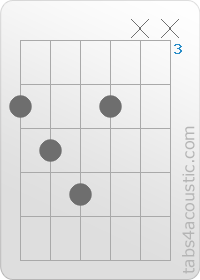 Chord diagram, Abdim (4,5,6,4,x,x)